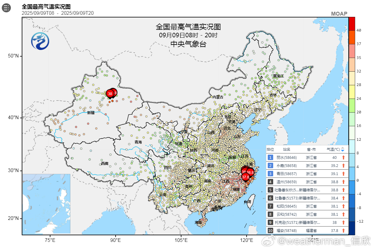 【高温】今天浙江新疆福建站点包揽了高温榜前十。今天只有南昌和福州两个省会城市出现