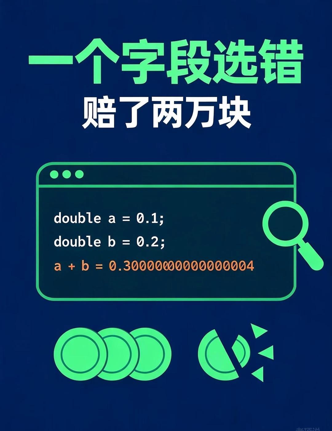 一个字段类型选错，赔了两万块
早年做过一个电商结算系统，金额字段用了 doubl