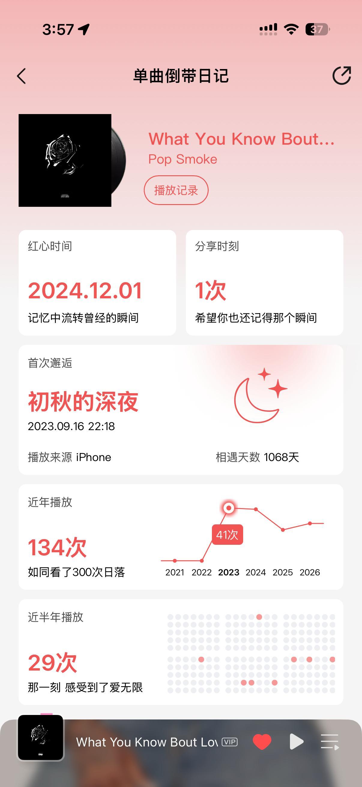 第一次听到这首歌的时候真的是我这辈子最快乐的那年...那时我不懂爱只懂what 