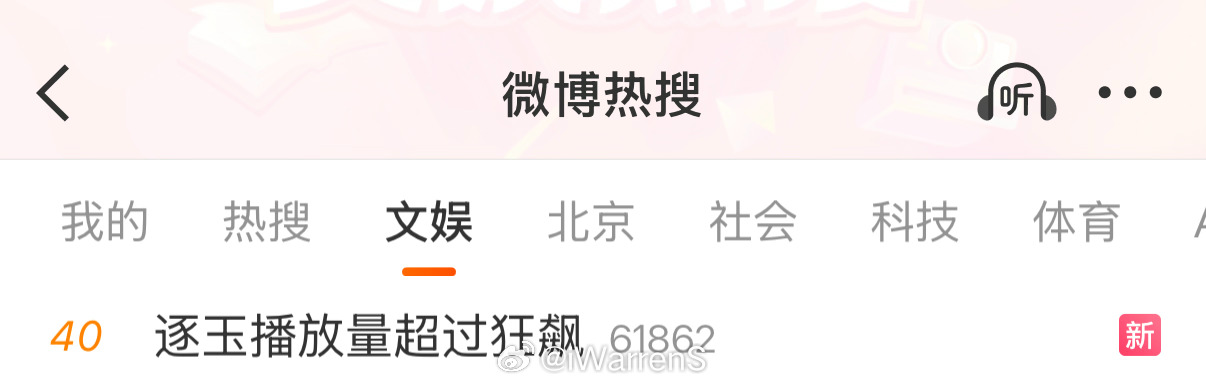 拜托狂飙这部剧那是公认的爆款呀！至于别的……呵呵哒！逐玉播放量超过狂飙