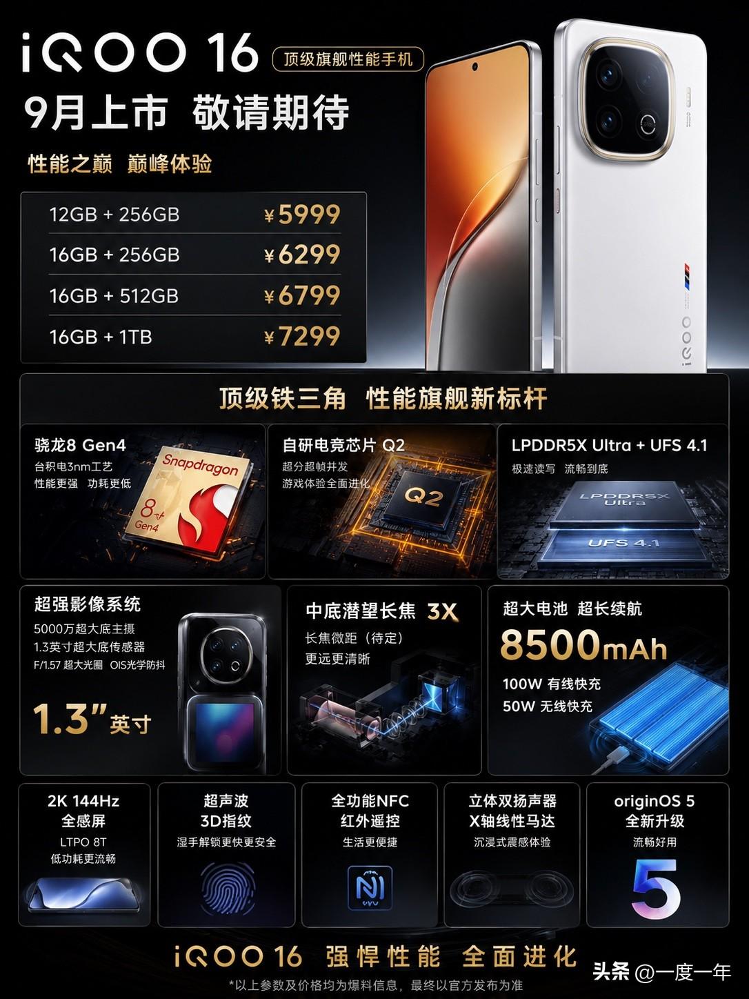 iQOO 16的爆料越来越有意思了，如果最终配置真是这样，我觉得它很可能会成为今