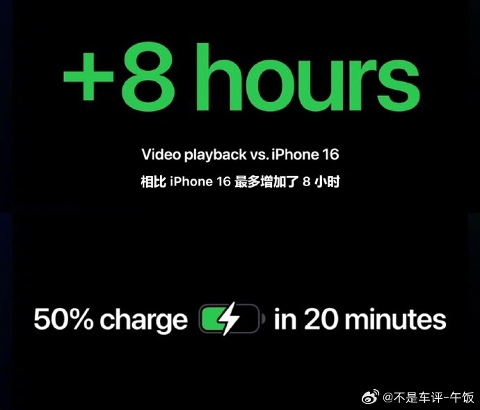20分钟车都充满了，你苹果手机充50% ​​​