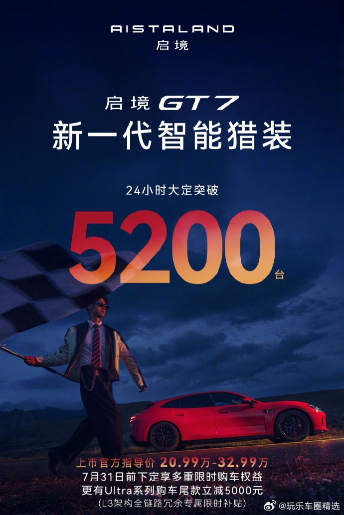 【20.99 万-32.99 万元，启境 GT7 上市 24 小时大定突破 52