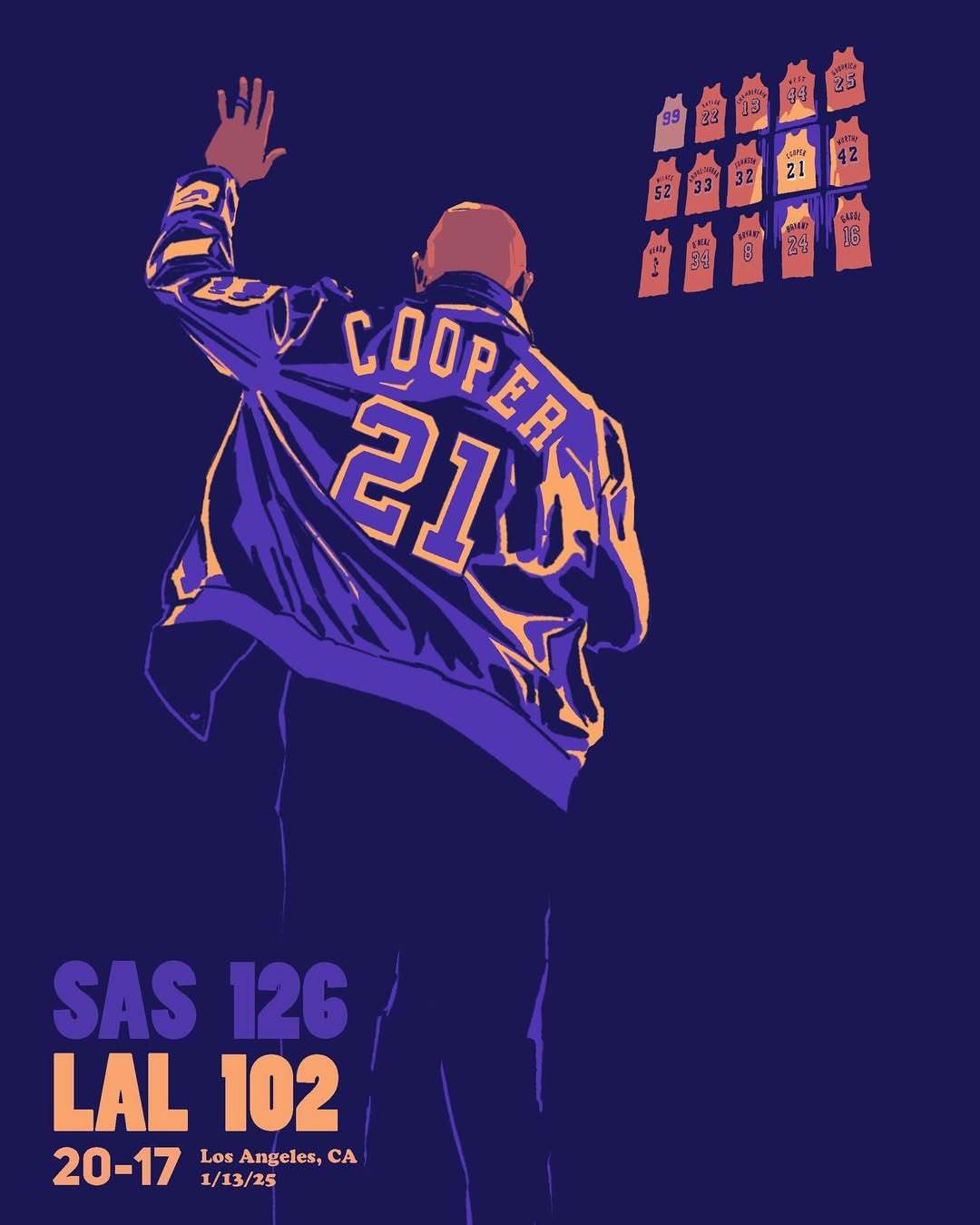 83张漫画回顾湖人常规赛（三）画师：purehoopNBA季后赛湖人NBA ​​