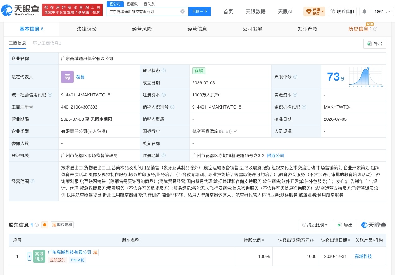【高域科技在广州成立通用航空公司 注册资本1000万】财报研究社Pro讯，天眼查