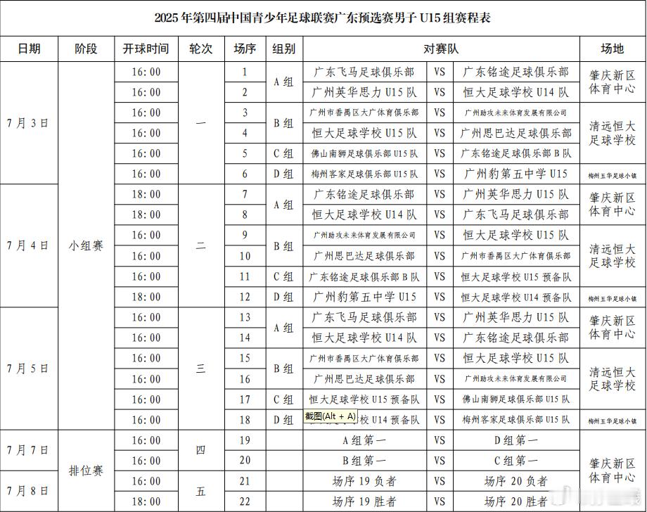 中青赛U15预选赛可以踢了，小组对手：广东飞马、广州英华思力U15、恒大足校U1