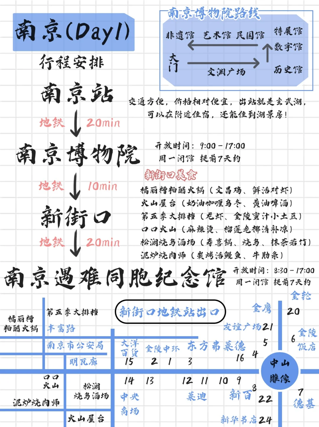 南京3日游路线攻略~暑假出行