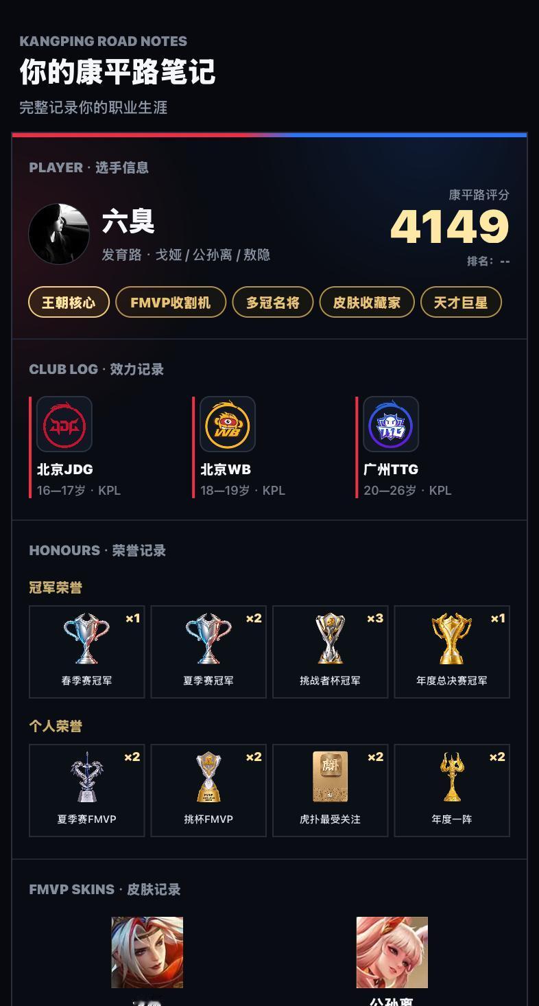.
我刚在《康平路笔记》里跑完了一段经典模式生涯。 分路：发育路 招牌英雄：戈娅