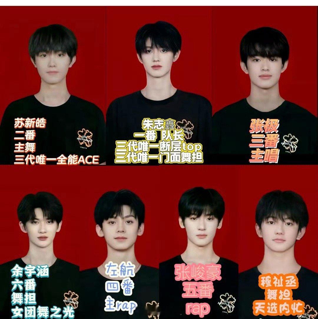网友离谱了，选的TF家族三代出道组名单，怎么可能，张泽禹不出道？这是我今年看过最