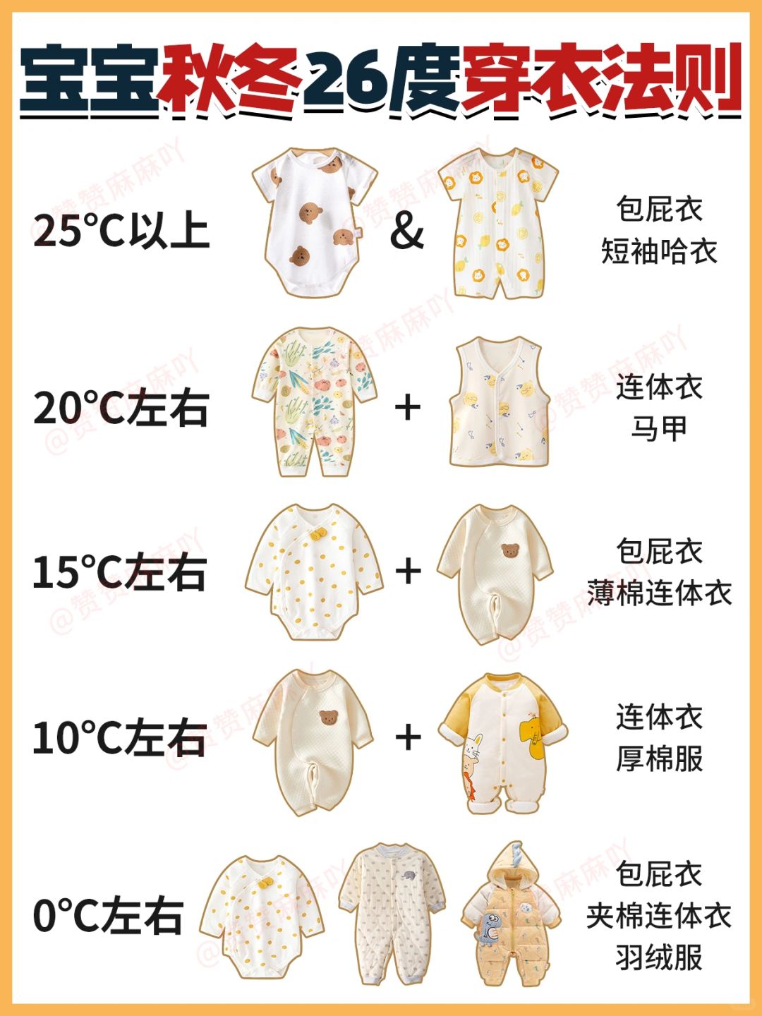 崔玉涛：宝宝万能穿衣公式，必须要学会‼️