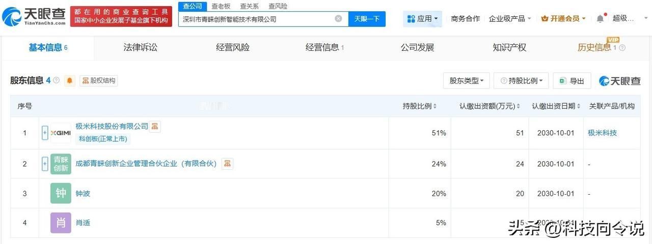 【极米科技等在深圳成立创新智能技术公司 注册资本100万】
天眼查App显示，近