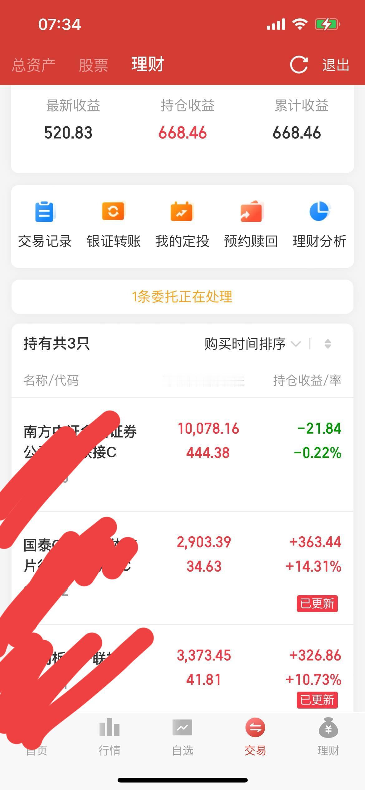 基金投资的第二个交易日。
2.8万成本
目前盈利819元
基金盈利668，股票账