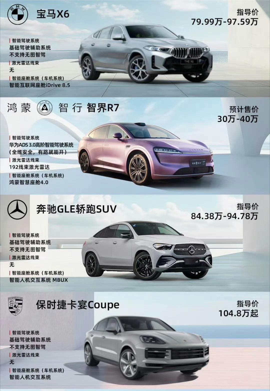 #智界R7# 预算100万。以下四款你选谁？ ​​​