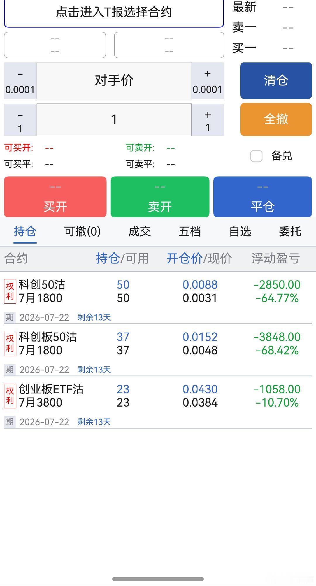 A股硬核科技股大反攻 这周这样了，下周找机会高空 