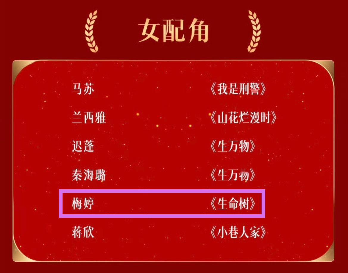 说一千遍一万遍都是，任何人掉提都跟别人提名没有关系，有实力的演员自然会被认可，至