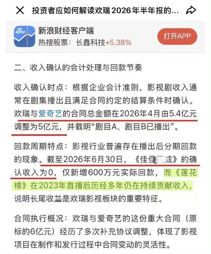 怪不得偸我们《莲花楼》啊，原来又是一个归0️⃣咖啊。 ​​​
