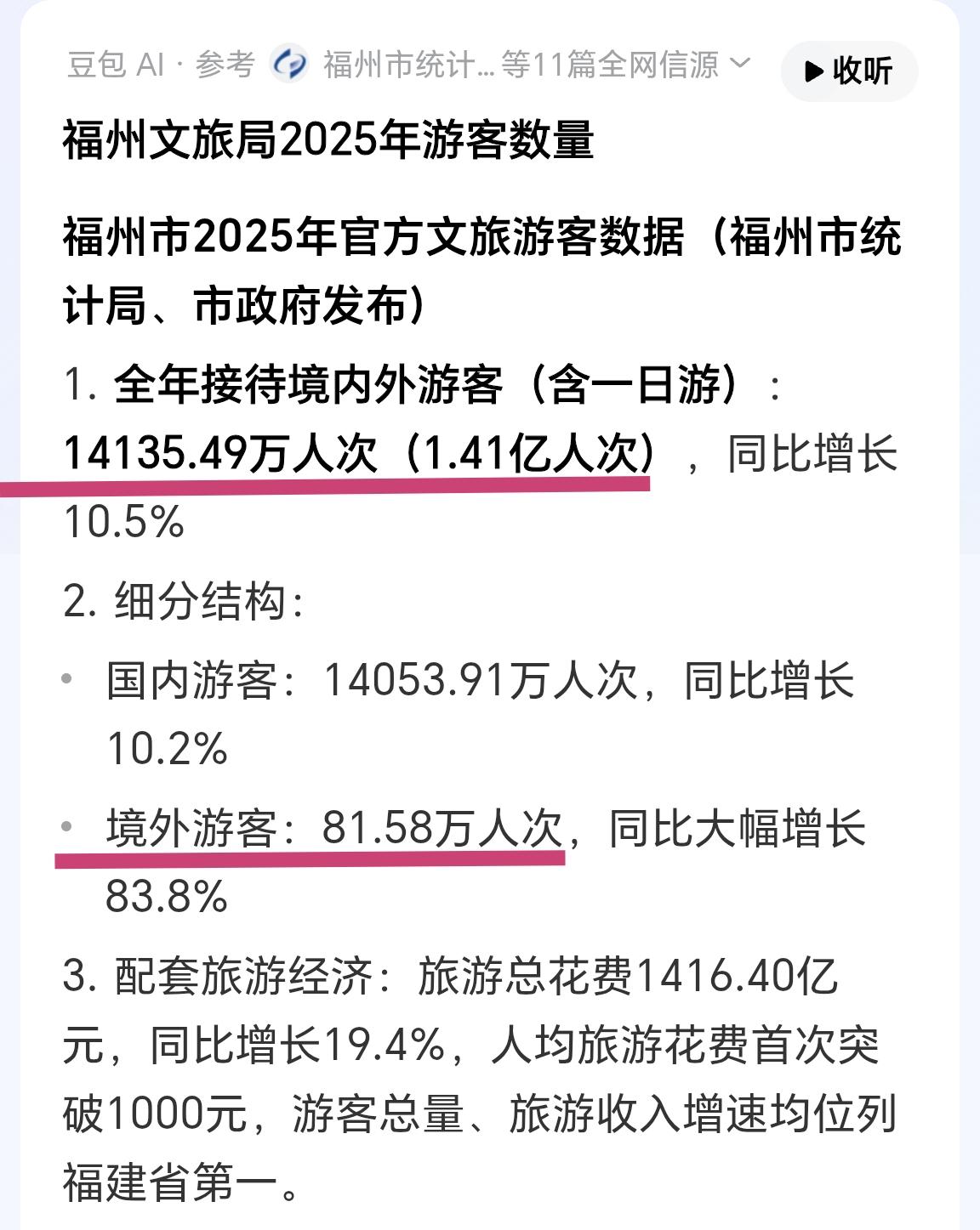 在头条问了豆包一个问题，也就是2025年，厦门和福州游客接待量情况。

豆包给出