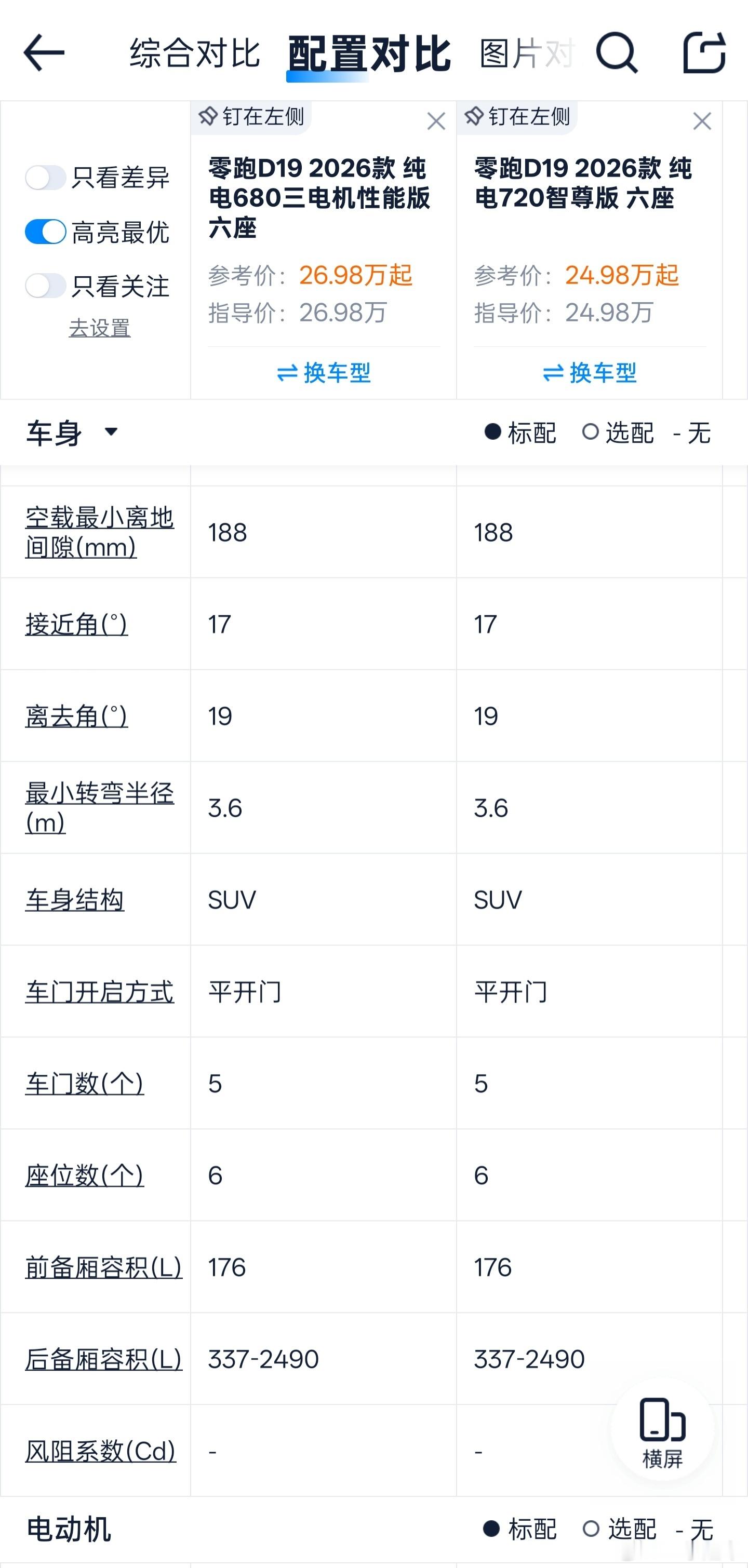 3.6米的转弯半径科学吗