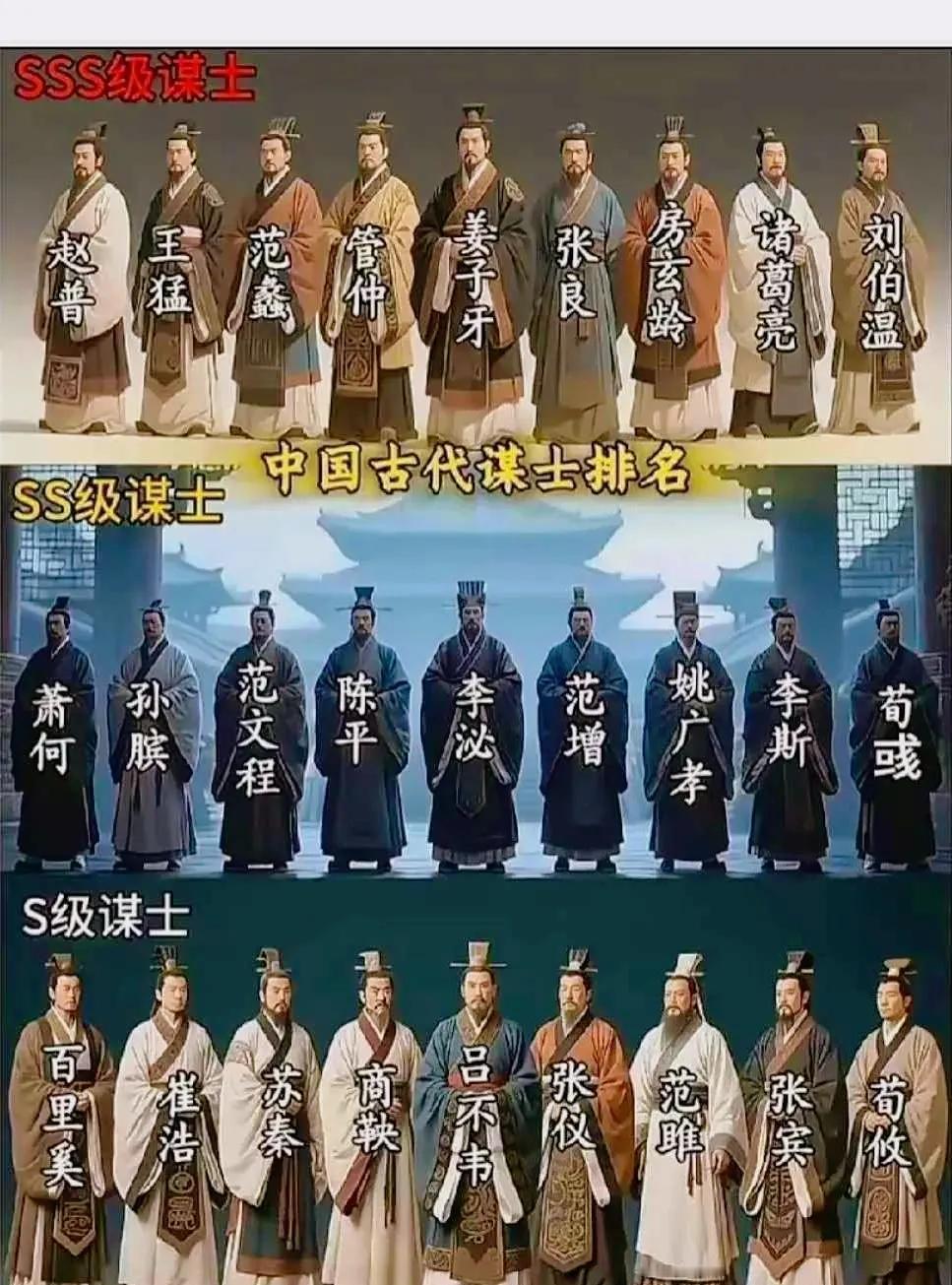 假如中国历史上的谋士有段位，谁是你心目中的“顶级谋士”。帝王的你会用谁？