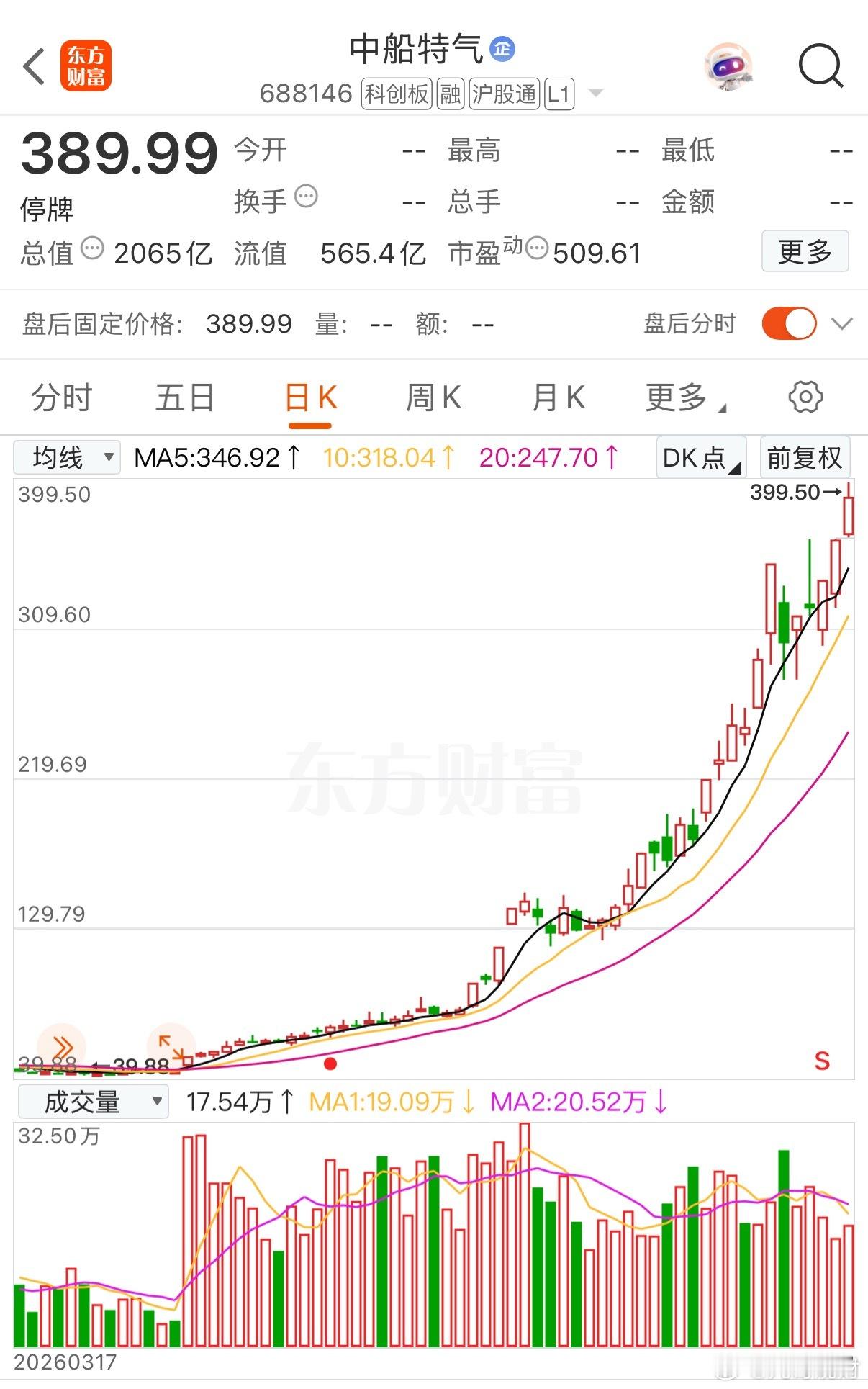重磅落地！中船特气6月26日正式复牌，锁定沪市2026年首份半年报席位6月25日