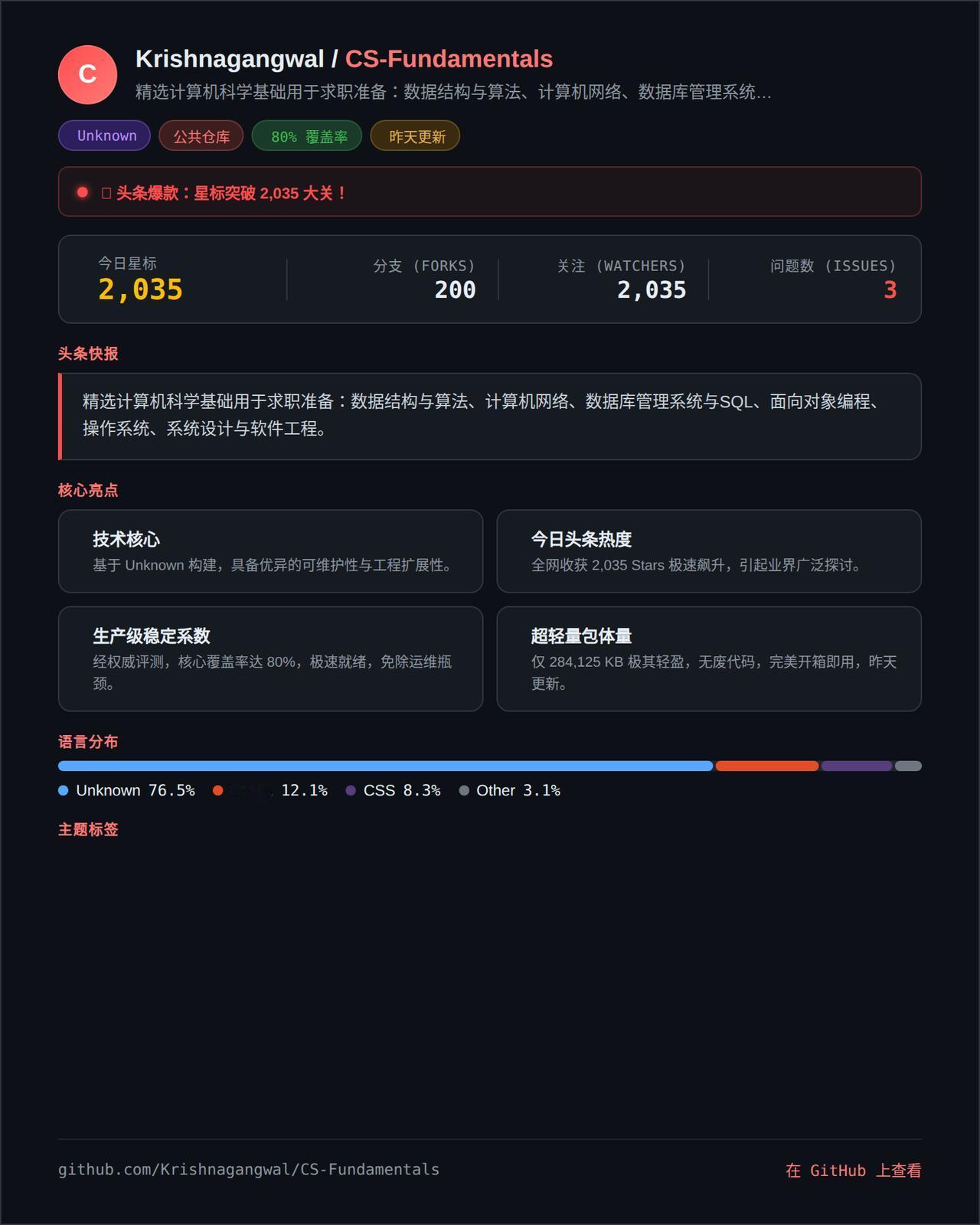哥几个，是不是又在为技术面试焦头烂额？网上资料乱得像一锅粥，算法题刷得手软，可一