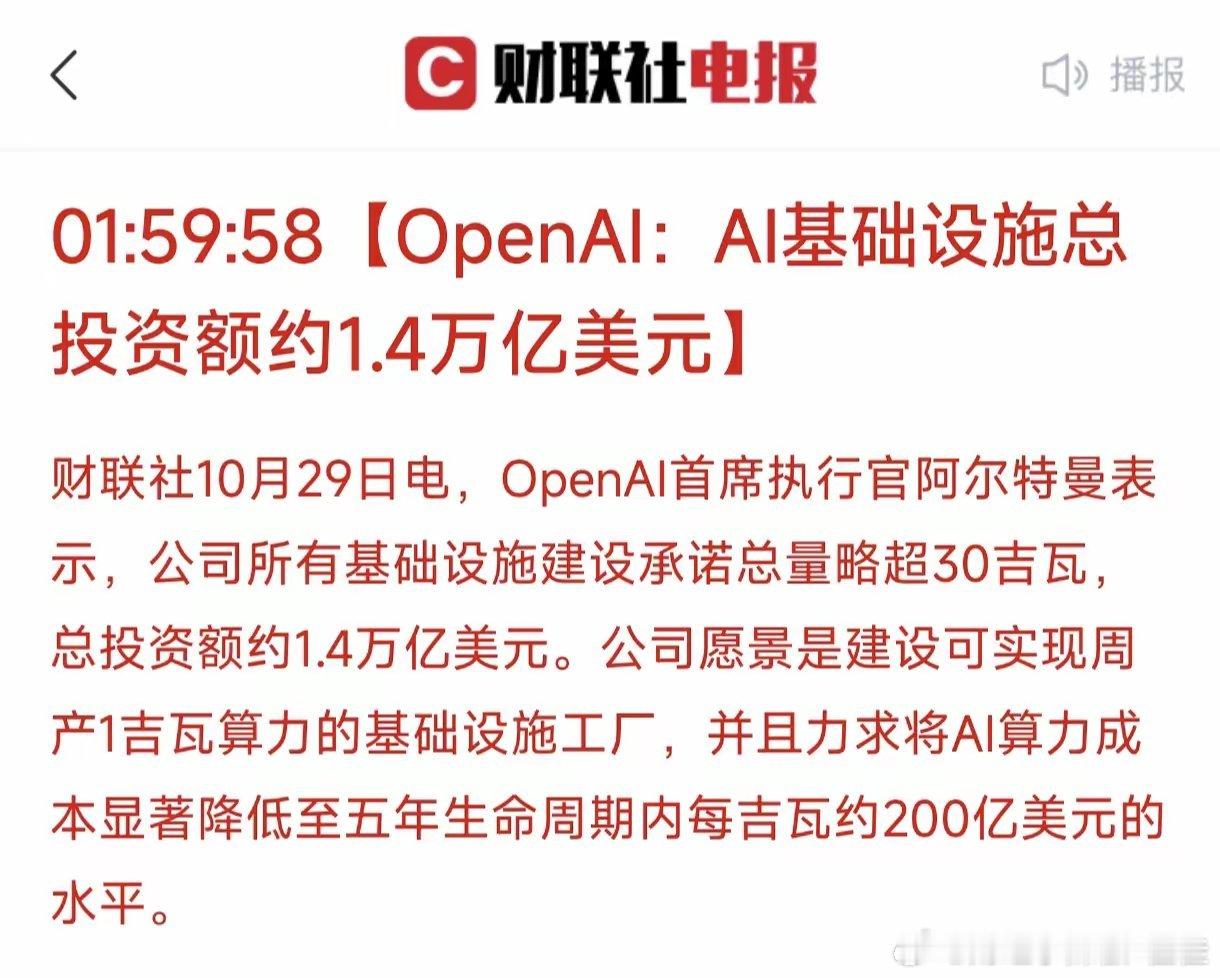 深夜算力板块突发重磅利好！就在刚刚，OpenAI宣布了，10月29号OpenAI