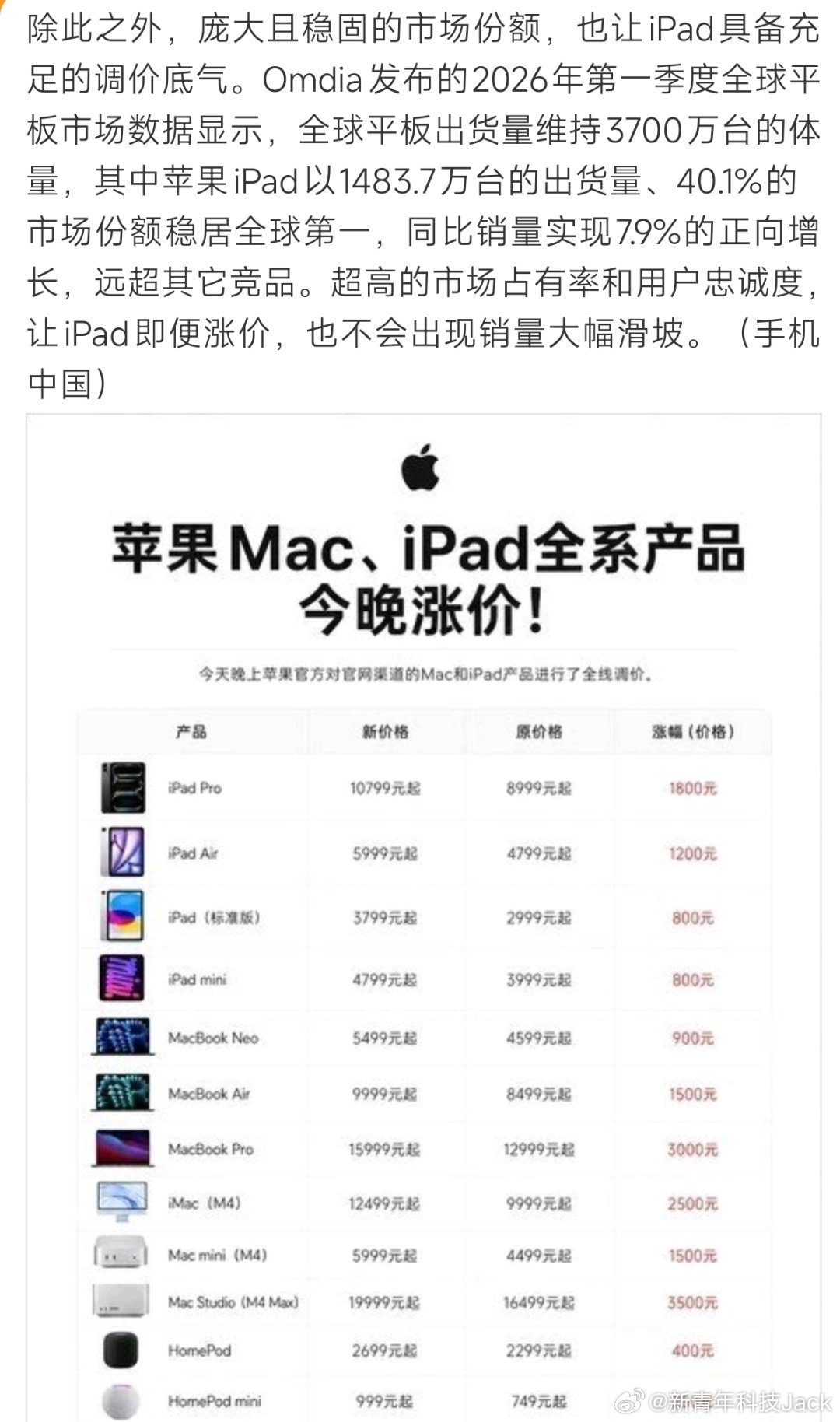 iPhone未涨价原因主要原因难道不是iPhone是用来生态破圈的么？而Mac和