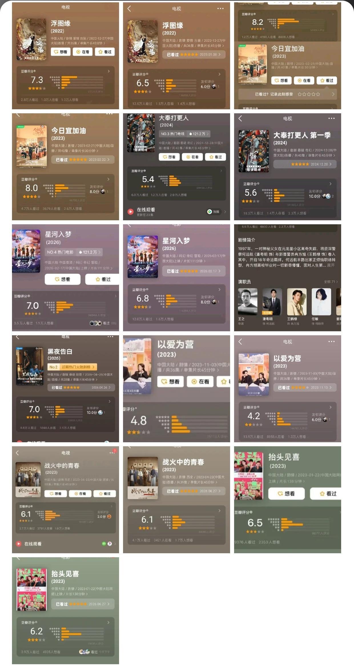 我前几天开贴，提醒大家没打分的去打一下，很多人无动于衷。现在被沼气粉嘲笑了，还不