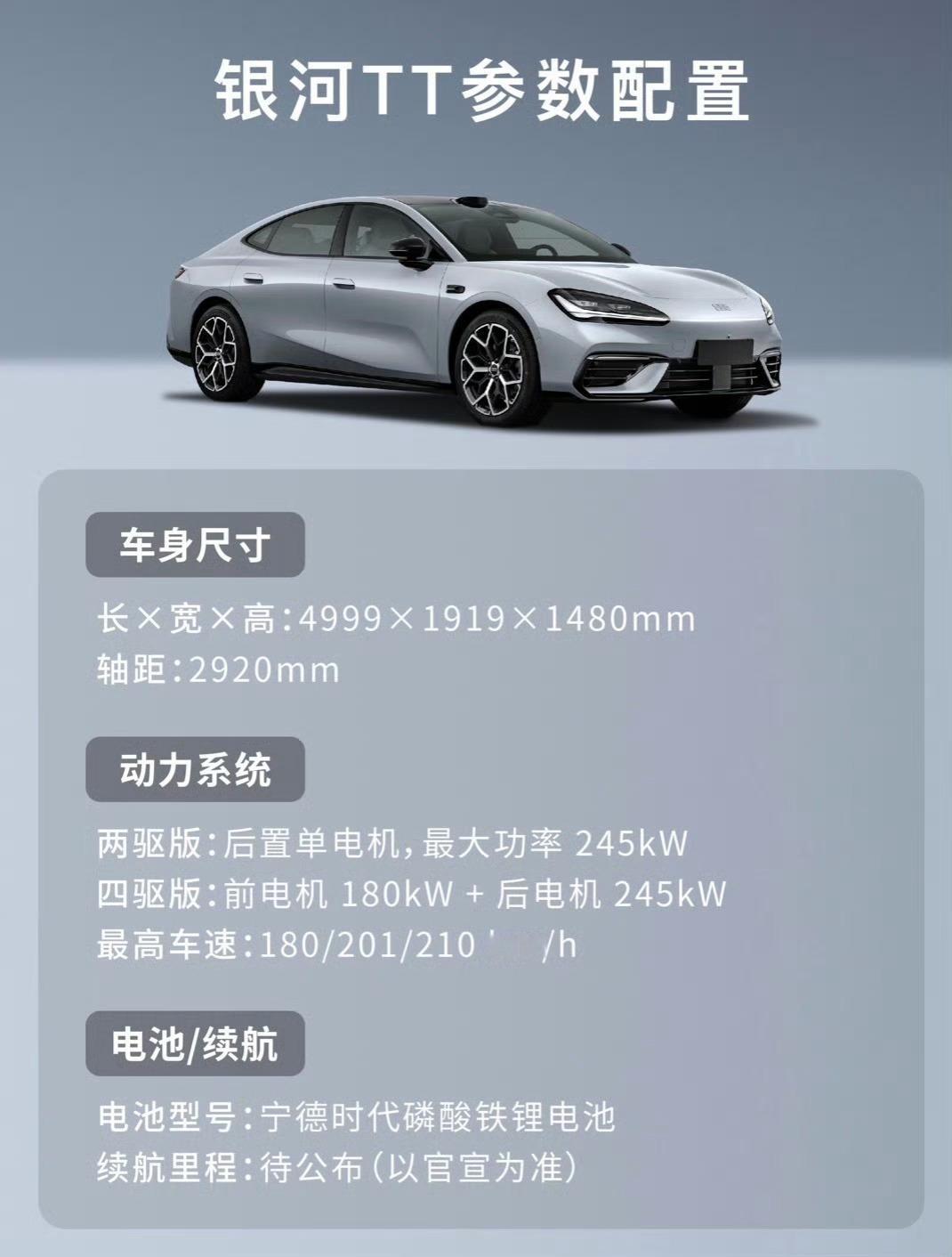 吉利银河全新C级纯电轿车开启全球征名！4999mm车长、2920mm轴距，溜背造