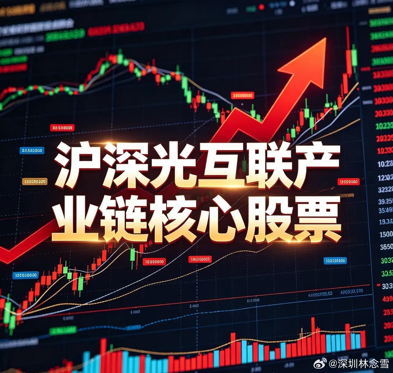 沪深光互联产业链核心股票一、光芯片与上游材料1、源杰科技（688498）：国内高