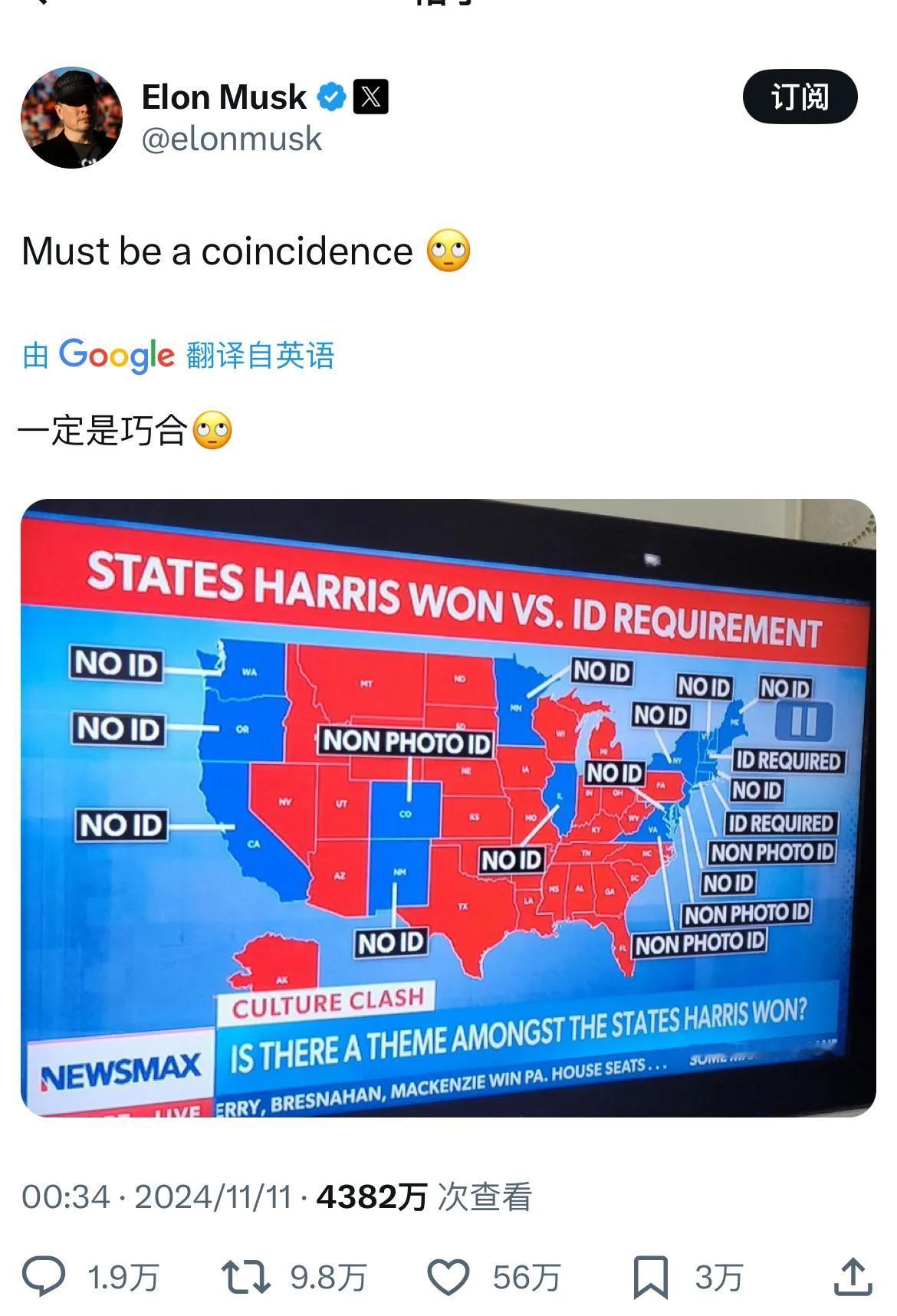 马斯克发文， 美国所有不需要身份id的州，哈里斯都取得了胜利，肯定是巧合，而在需