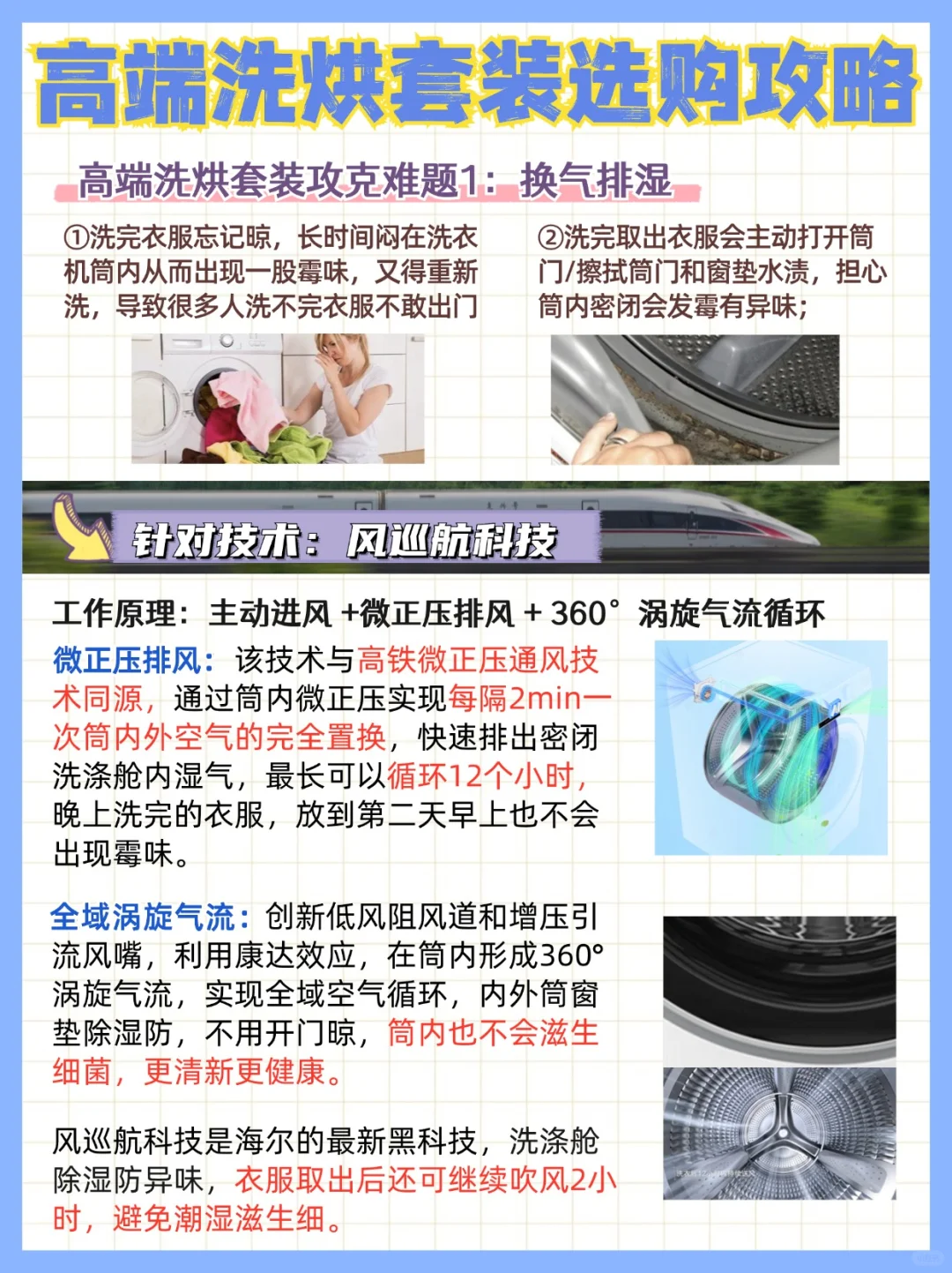 管用15年❗️热门高端洗烘套装超全选购攻略！