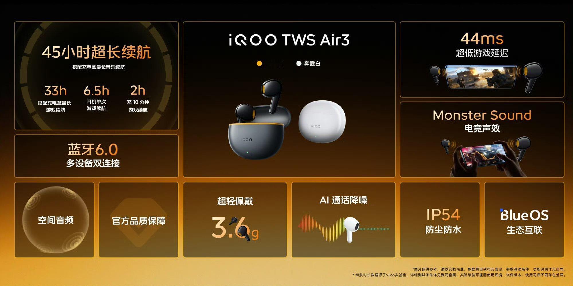 【iQOO TWS Air3一图看懂】①长续航：连续畅听10小时音乐，搭载充电盒