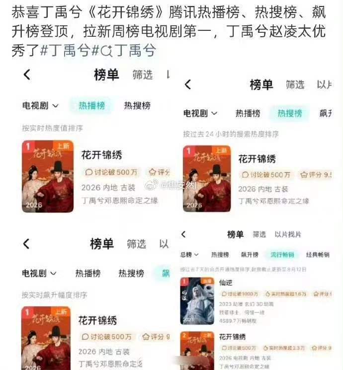 丁禹兮花开锦绣登顶腾讯榜单花开锦绣登顶腾讯电视剧榜单 哇塞 