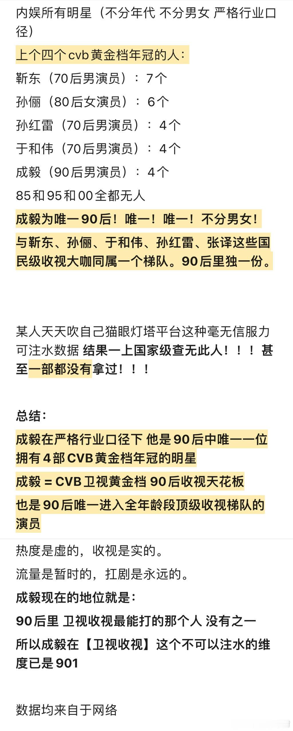 成毅在收视唯独已是901！这种注不了水的纬度 