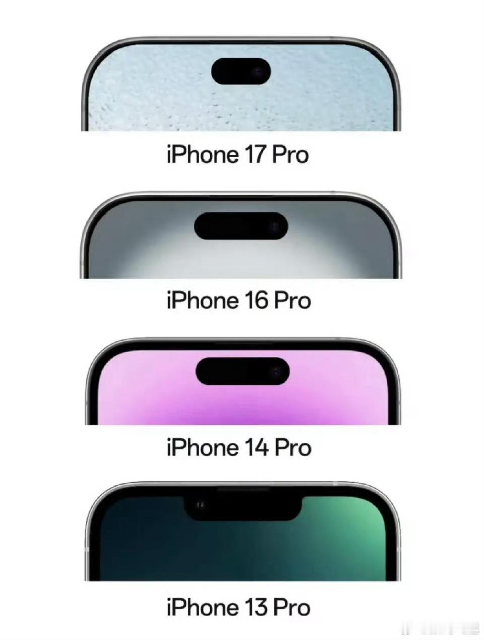 iPhone17Pro灵动岛或缩短25%来来来，一起看看，一颗药丸的变化之路，哈
