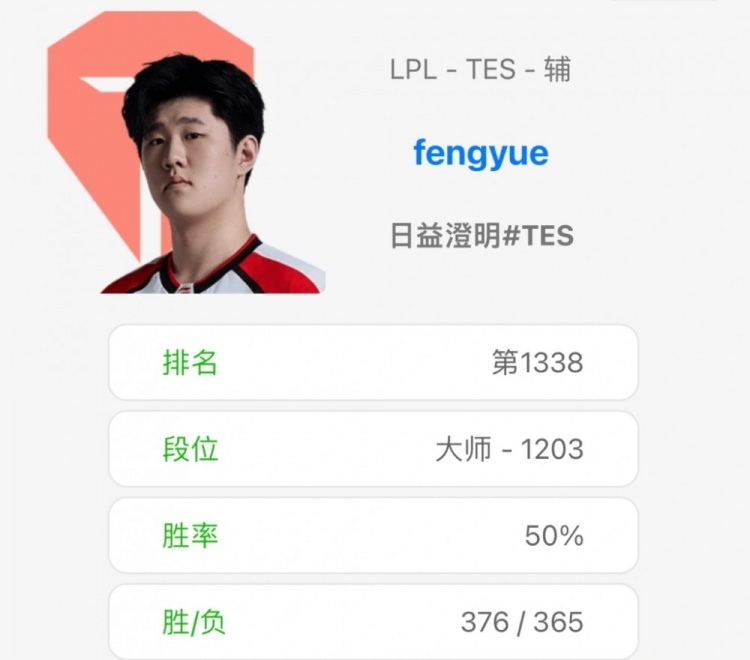 是感觉到了被换辅助的压力了吗？fengyue近期韩服排位：苦练锤石、布隆、青钢影