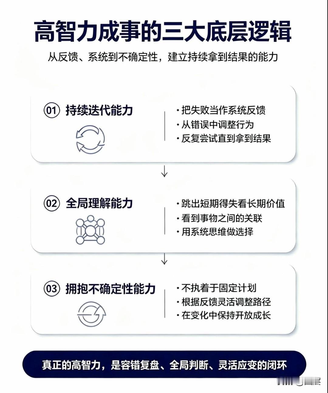万事万物发展自有恒定规律，总会不断向着对立面转化。正所谓月满则亏，水满则溢，盛极