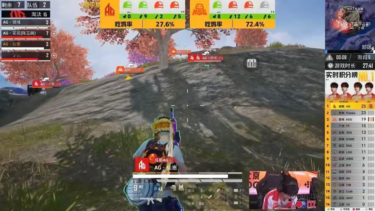 AG仙崽联赛700淘汰荣光并肩，热血同行。仙崽达成联赛七百淘汰里程碑，实力稳步进