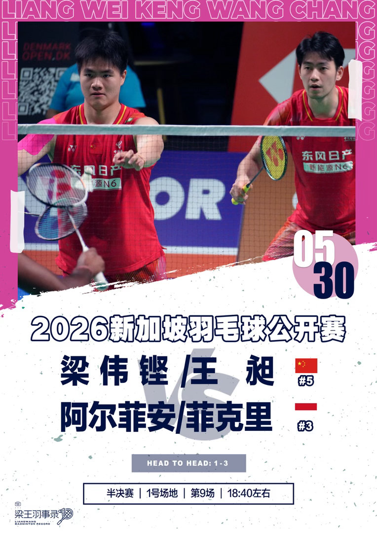 梁王驾到梁王组合 梁王加油 - 赛程预告 -2026新加坡羽毛球公开赛20260