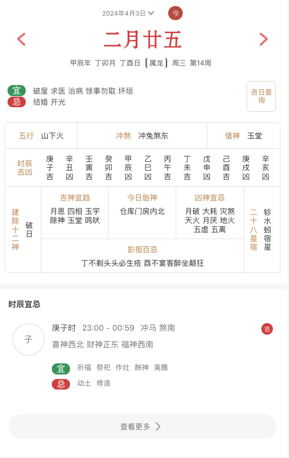 清明节已经临近了。这个清明节稍稍有点特殊，卡在卯月和辰月交节的点上。而且不太舒服