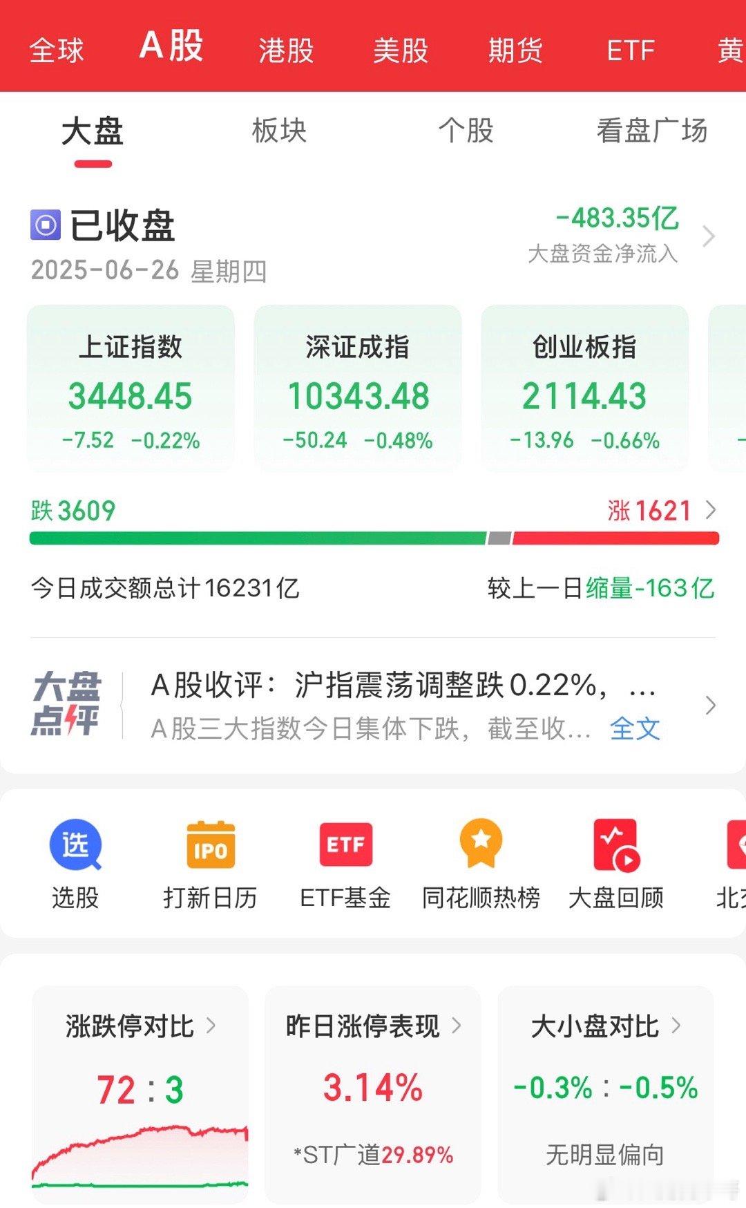 英伟达再成全球市值第一菜上桌了，刚要热气腾腾的！这会又凉了这是筷子还没夹两口，直