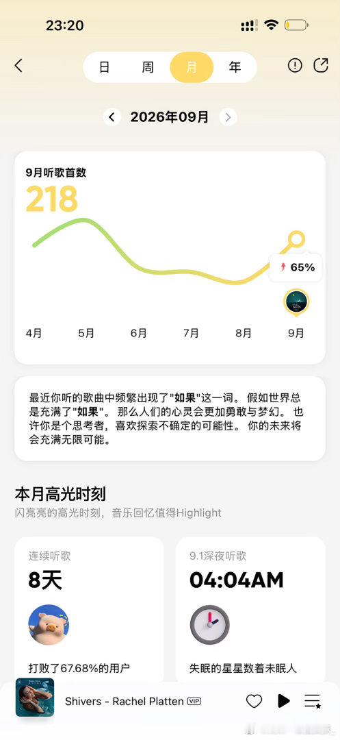 一个人好酥胡，再有人闯进我的生活直接砍死 ​​​