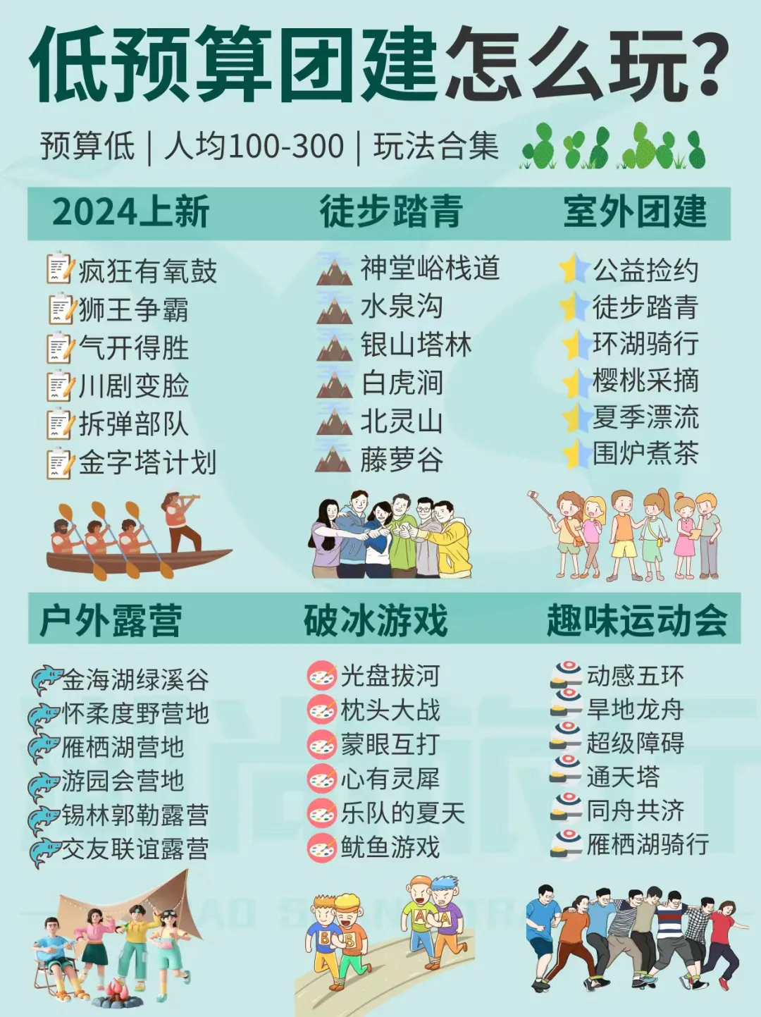 低预算团建怎么玩？全网超强🐮玩法合集🔥