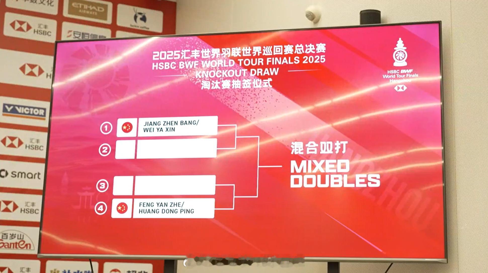 2025年世界羽联年终总决赛 混双签表1. 蒋振邦 魏雅欣4. 冯彦哲 黄东萍热