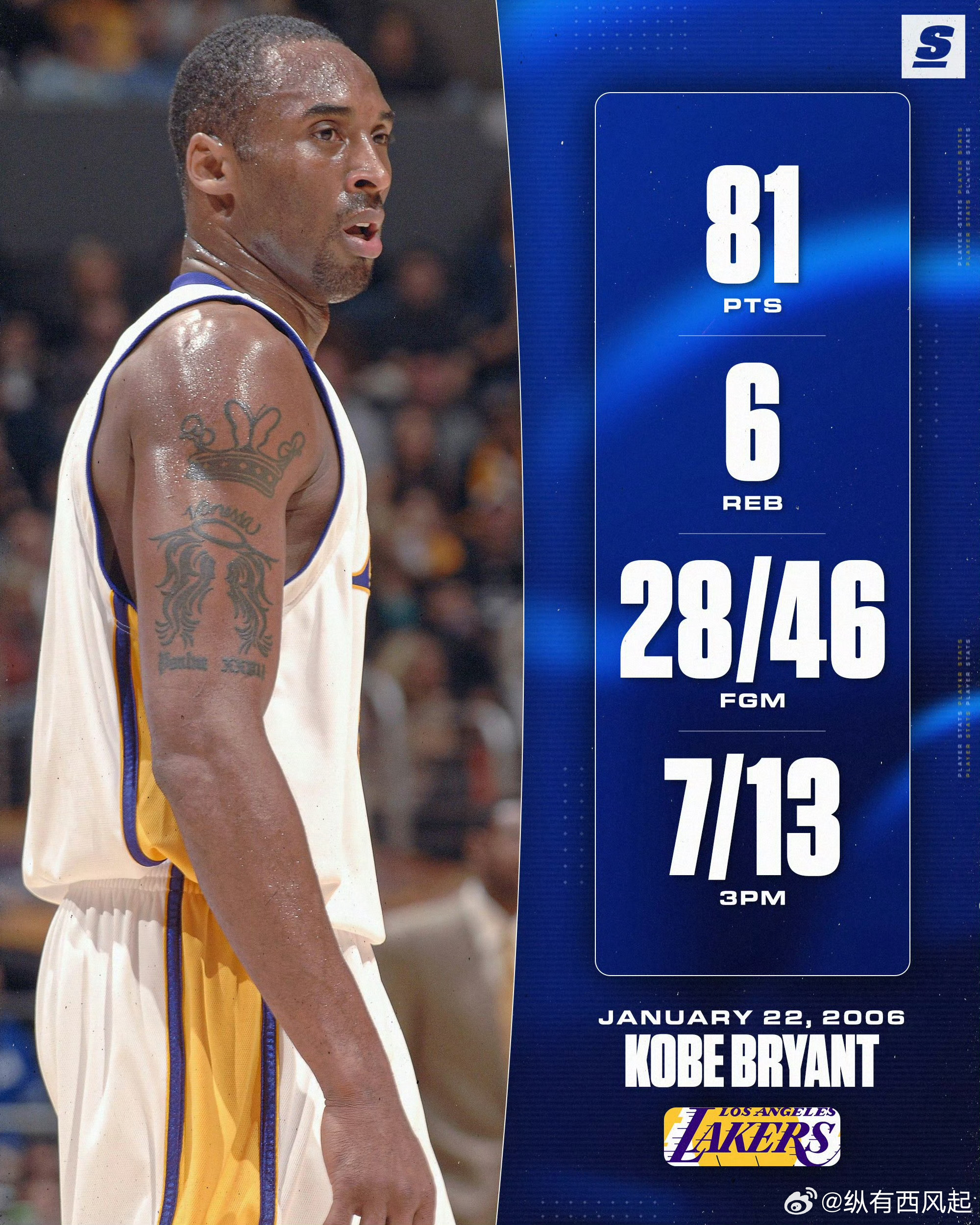 阿德巴约83分科比记录这就被超越了，43个罚球是认真的吗