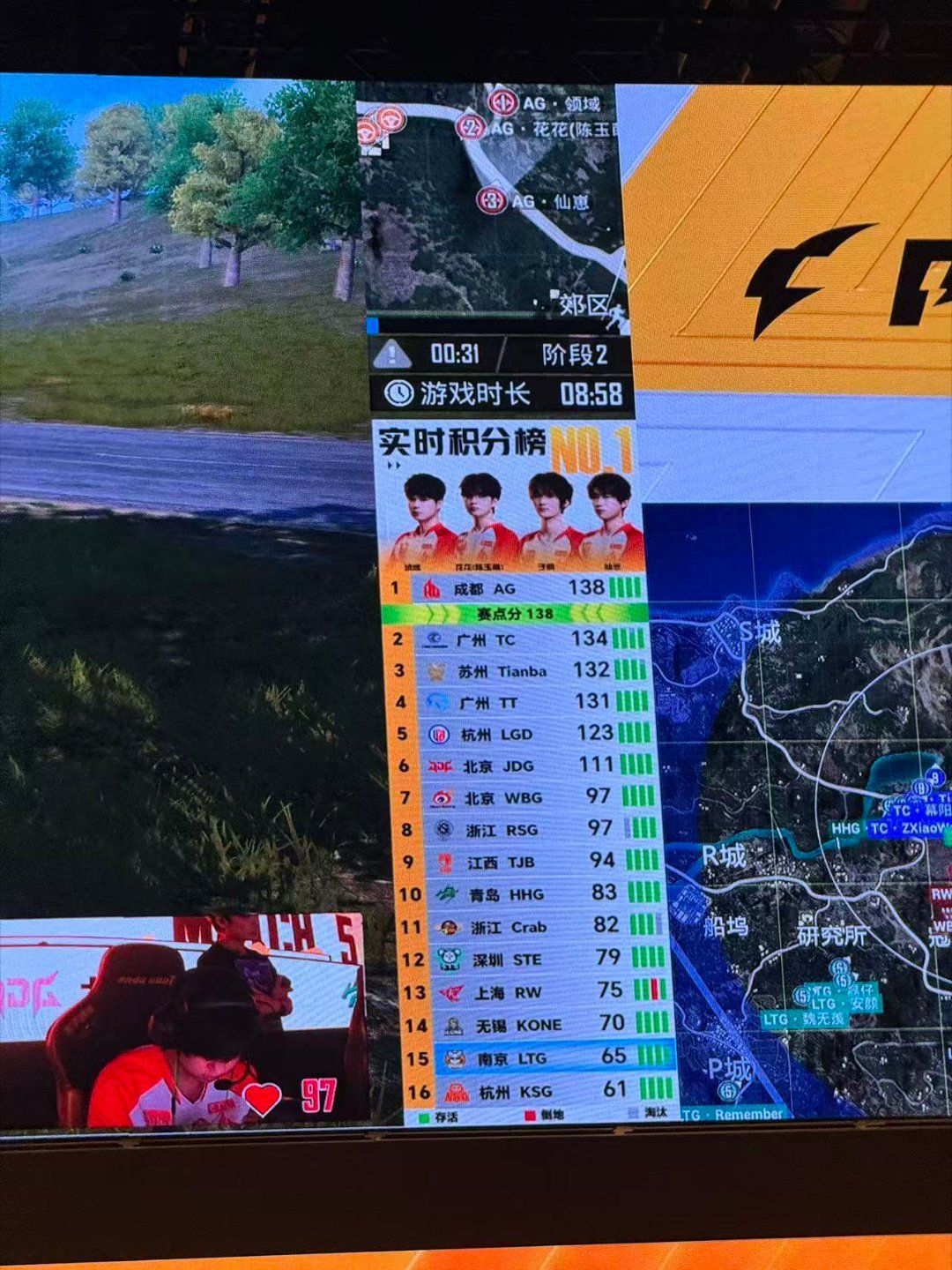 AG首开赛点AG手握赛点先机，凭硬实力率先拿到赛点，只差最后一场吃鸡就能锁定本周