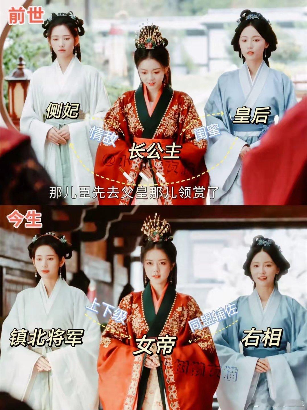 想想她们的前世，再瞧瞧她们的今生，不禁令人感叹：“能够重活一世，真是妙哉！” 这