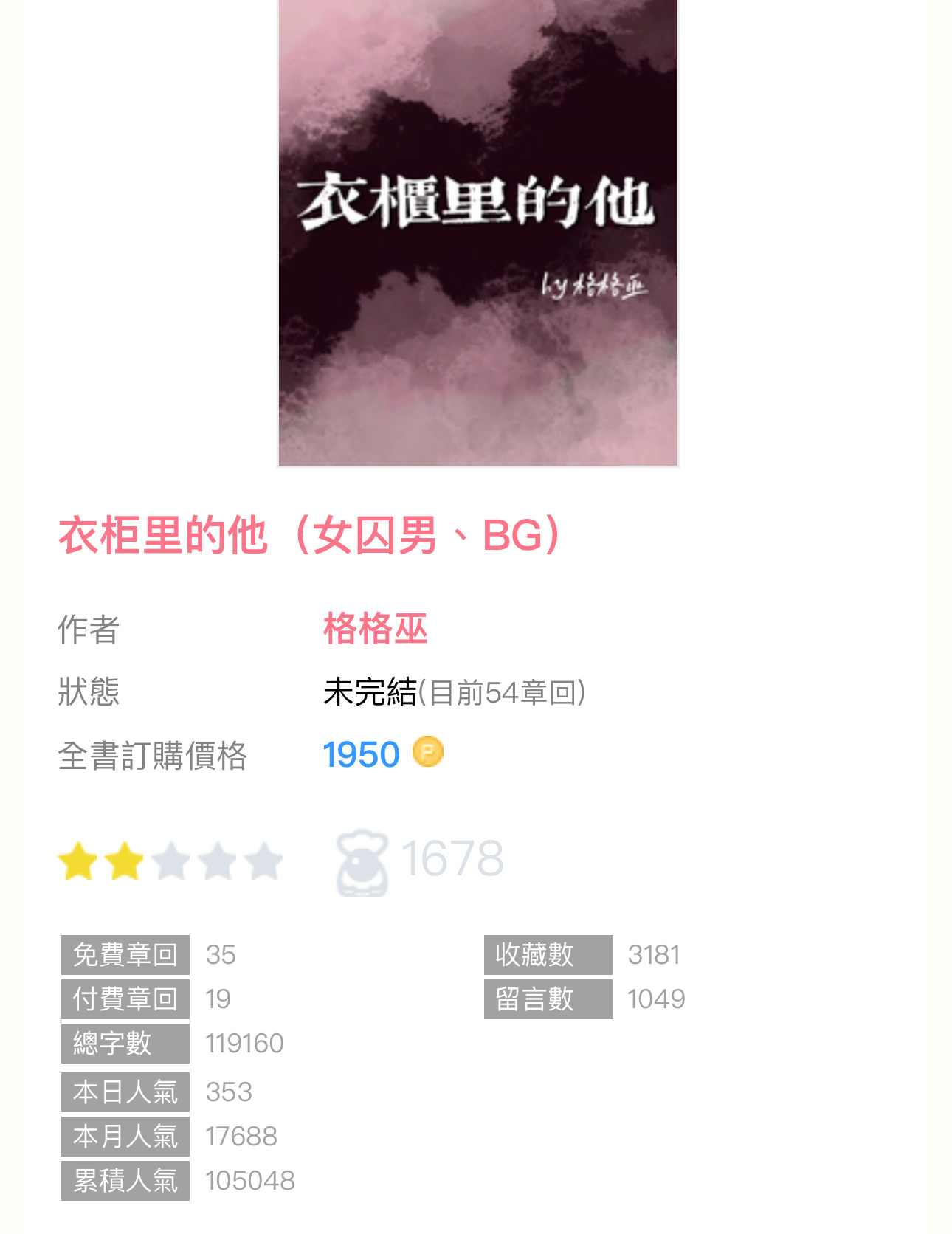 #新文完结# 《衣柜里的他》by格格巫🔹女囚男／1v1 双c／非4i／救赎文学