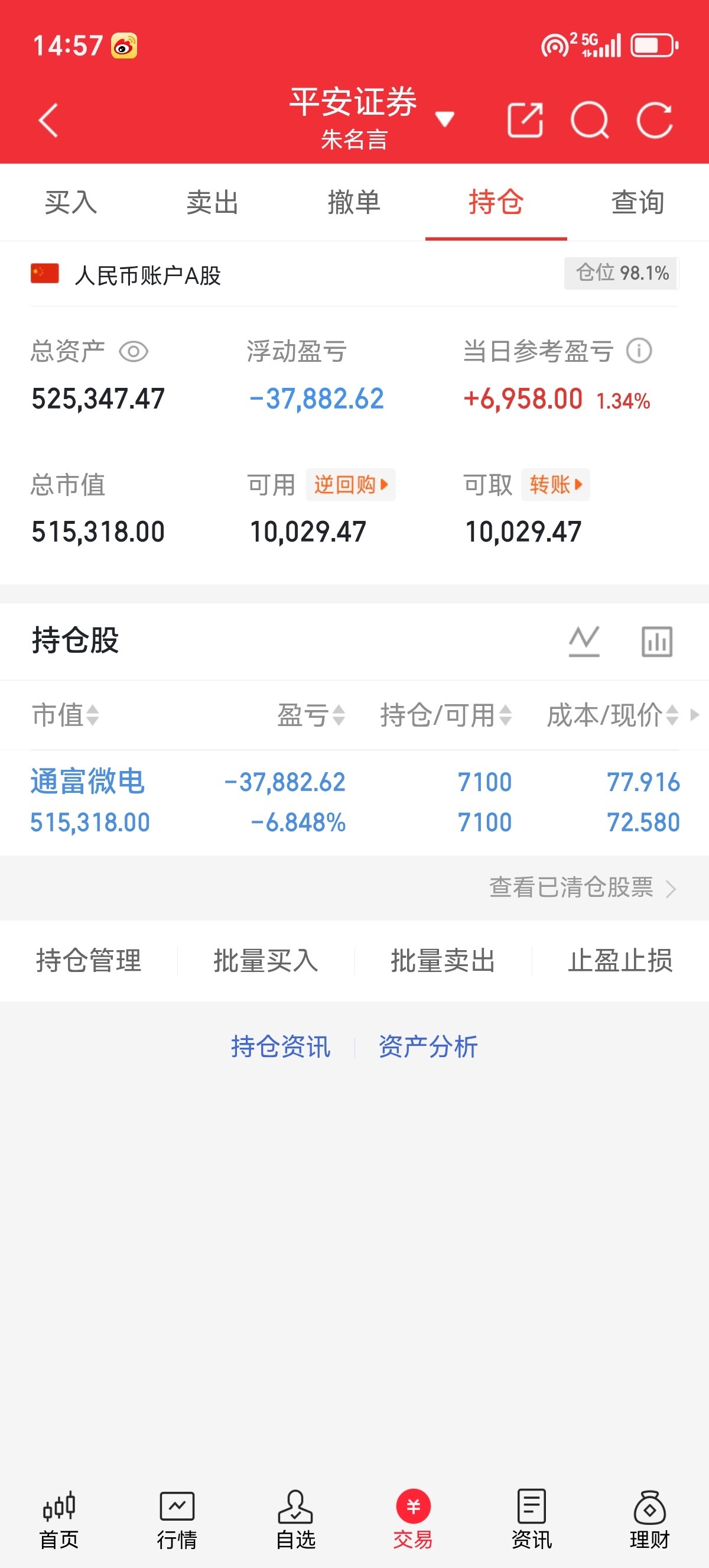 收盘记录超短目标年底500万，拒绝马后炮，全程公开验证，欢迎大家一起见证！继续持